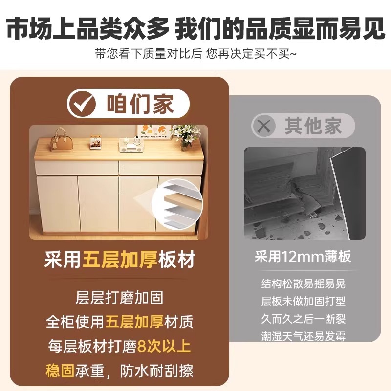 Gabinete de zapatos doméstico de almacenamiento de puerta doméstica todo en una pared 2025 nuevo estante de zapatos de gran capacidad del gabinete de entrada