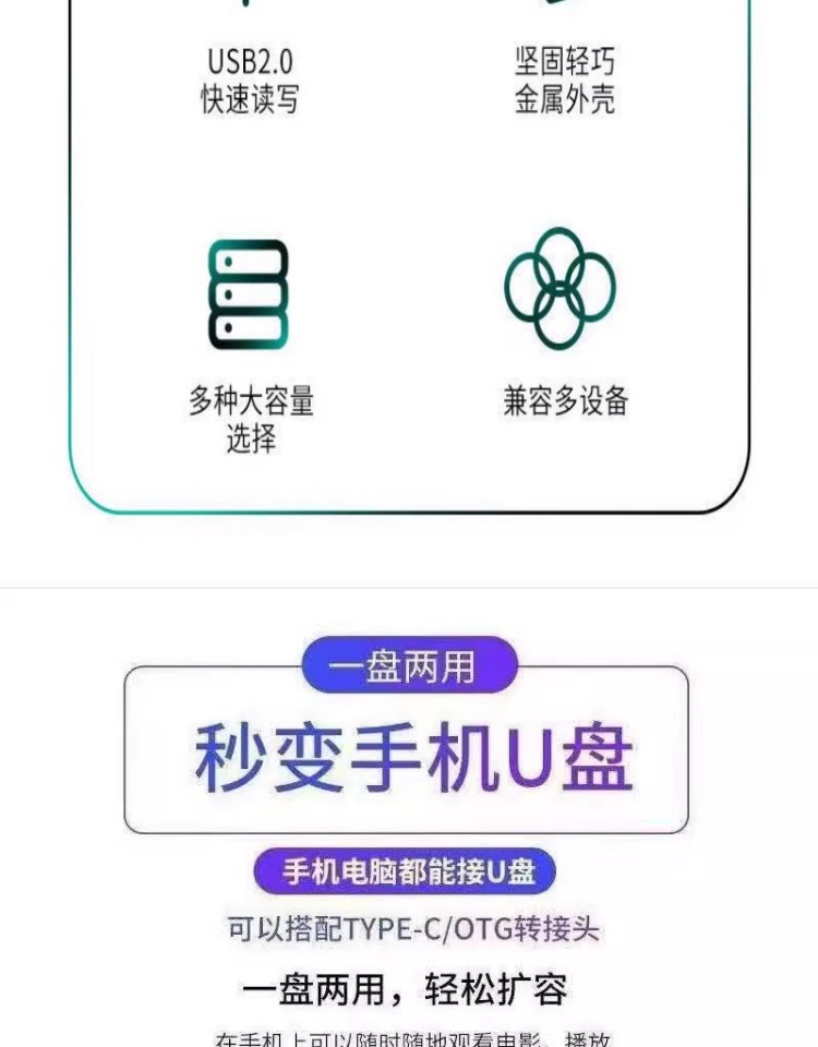 Suitable for USB Flash Drive Video, U Disk for Women, Classic Tv, Mp4 Disk, Tv Series, Also Available for Use in Car, Spring Theater Viewing