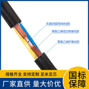 GB WDZAN-KYJY23 3x 0.75 3x 1 3x 1.5 3x 2.5 low smoke halogen free flame retardant control cable