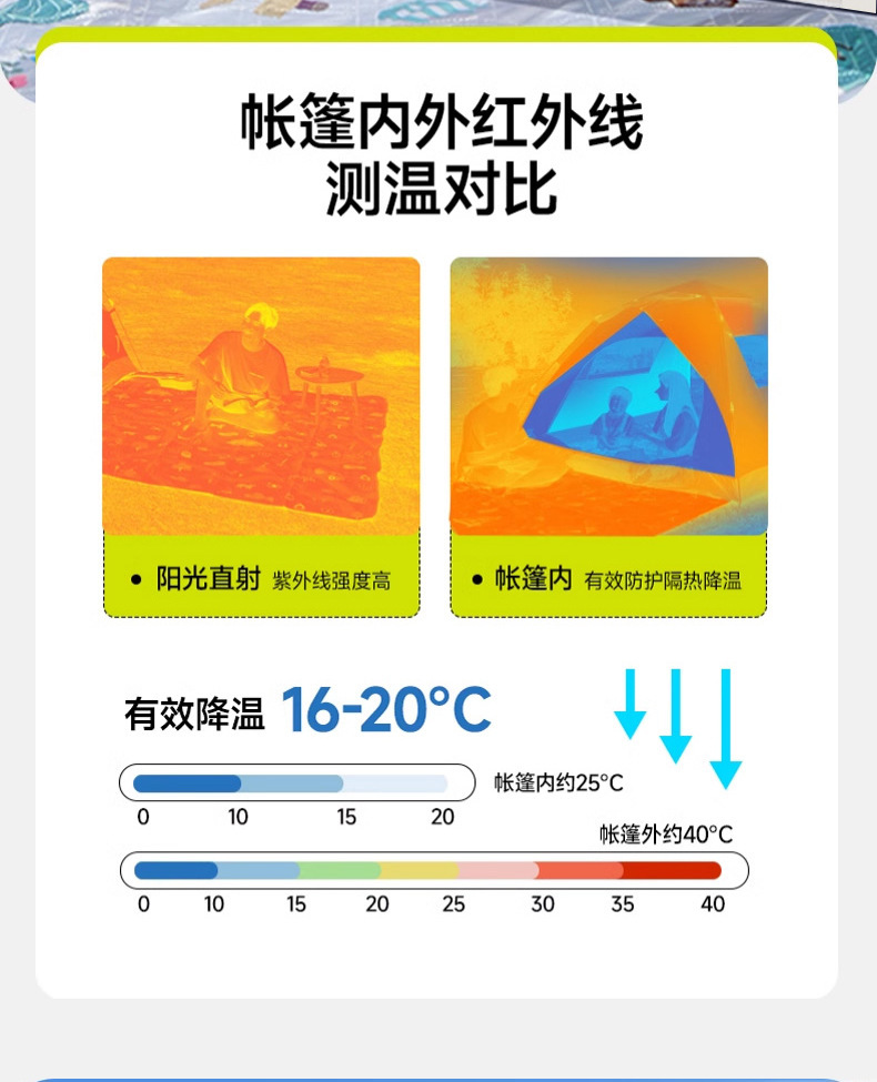 Outdoor automatic tent for 3-4 people or 2 individuals, suitable for home use, sun-proof and insect-proof, indoor small house tent for adults and children