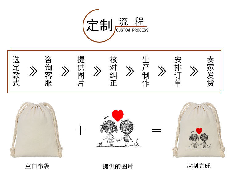 O1CN017WRoHC1VESmnEtcCN_!!2088