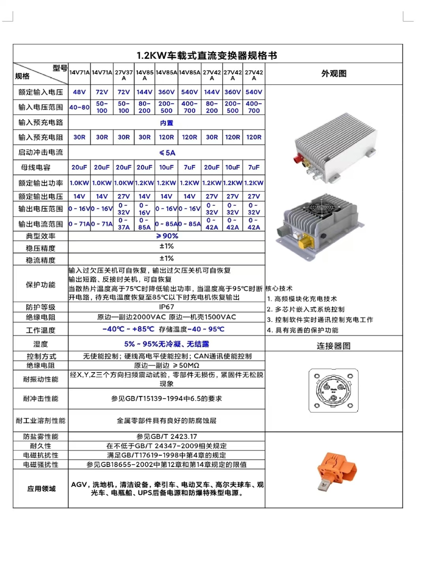 1.2KW车载式直流变换器规格书