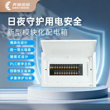 �N�x�ع��Ⲽ����Ӿ����_���ܻ�ģ�K�����Ͱ��b���ʽ�����