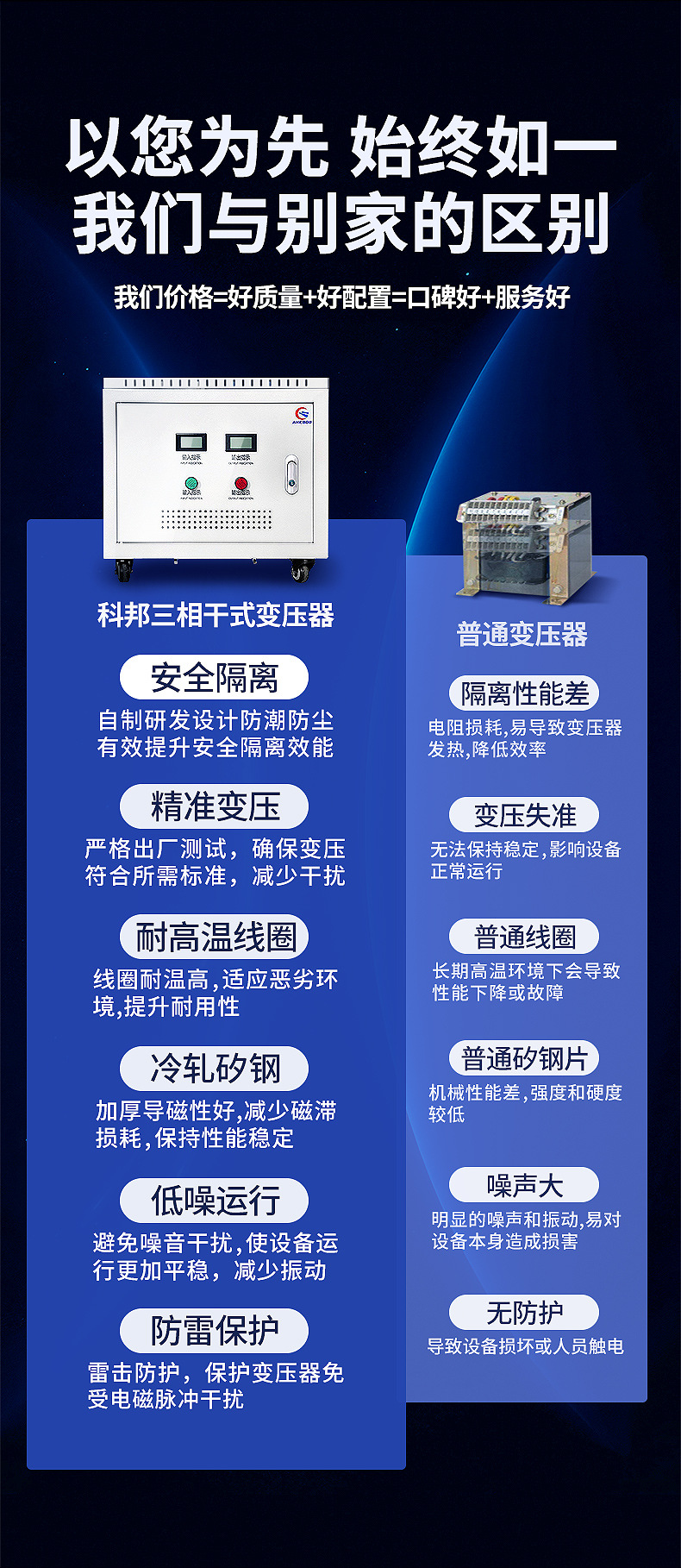 三相干式变压器_06
