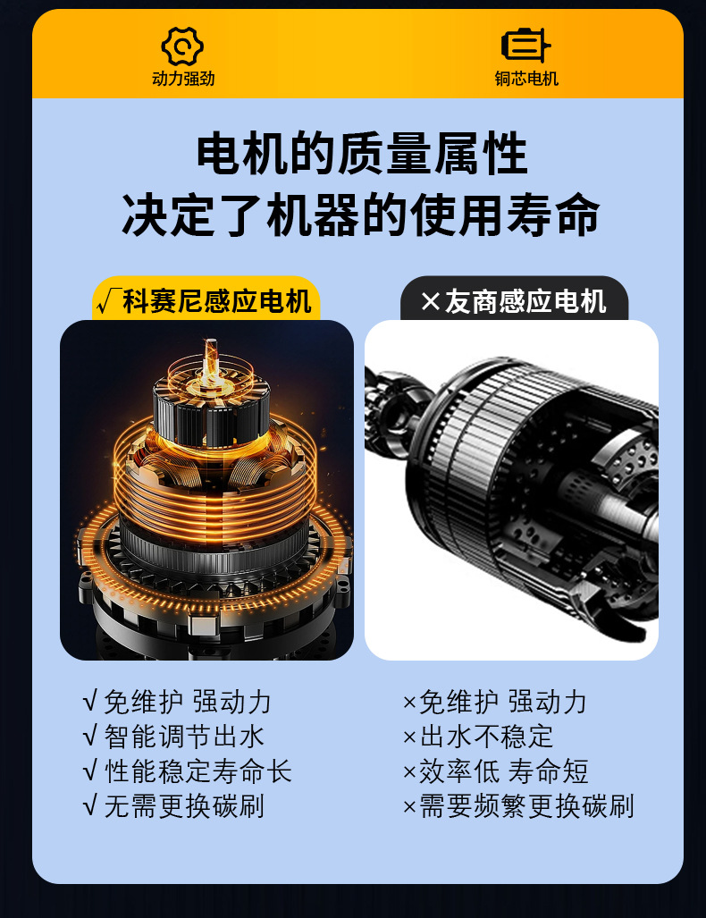 Wholesale Car Washing Machine High-Pressure Water Pump for Home Use, New Model 220V High-Power Cleaning Car Wash Water Gun, Super Powerful for Garden Use