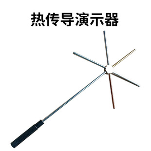 �������ʾ���~�F�X������^������^�������팍����Ľ̌W�x��