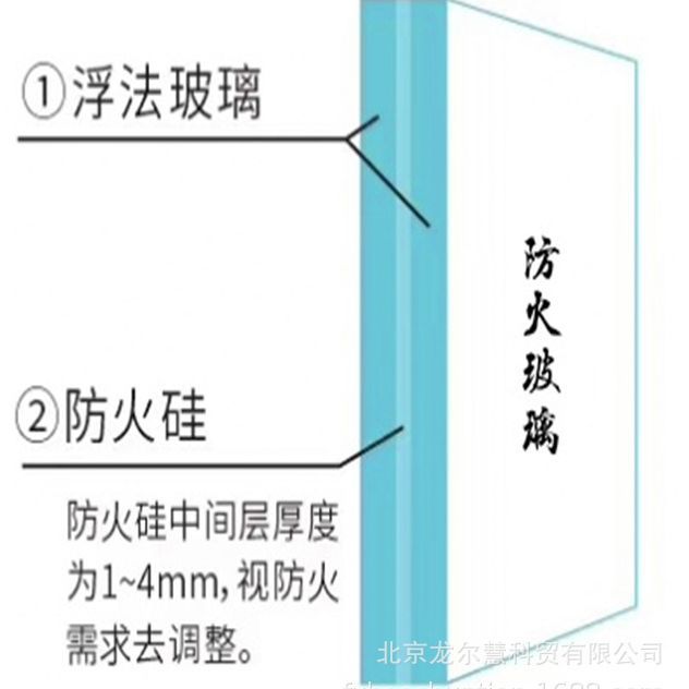 厂家批发 防火玻璃 高硼硅玻璃 品种齐全 品质好 价格低