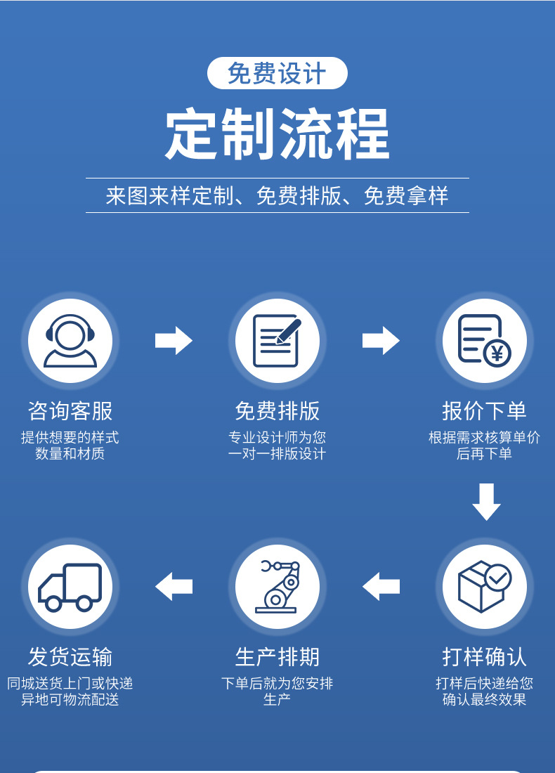 彩盒-详情页_17