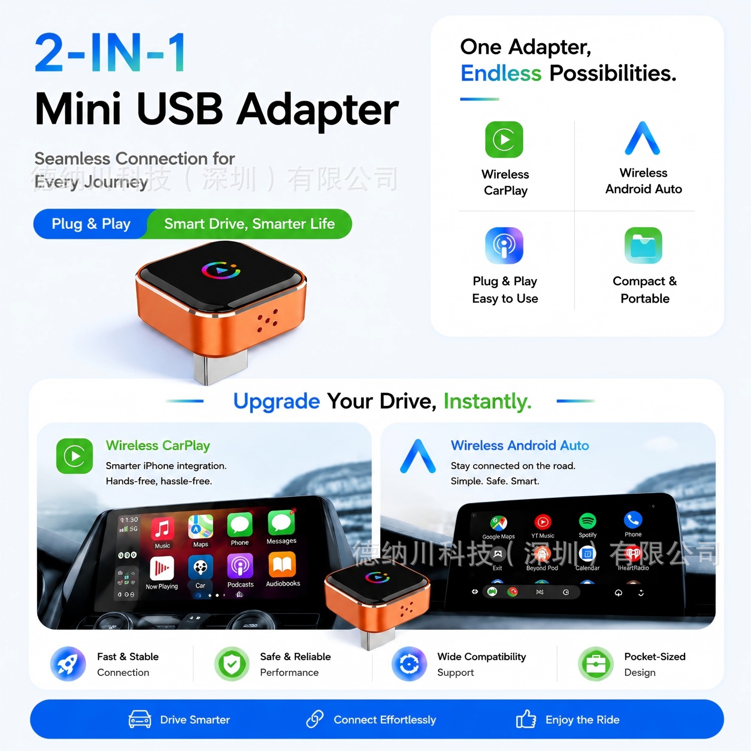 Best-selling wireless CarPlay box AndroidAuto adapter 2-in-1 smart module car-machine interconnection box