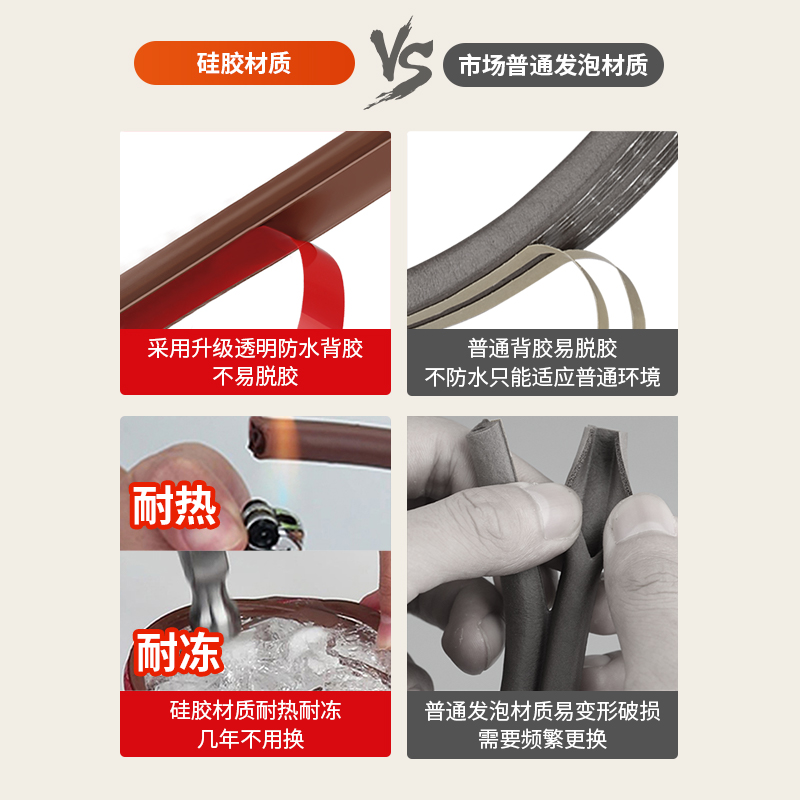 门缝密封条防盗门房窗户入户门缝隙漏风隔音保暖防风批发挡风胶条