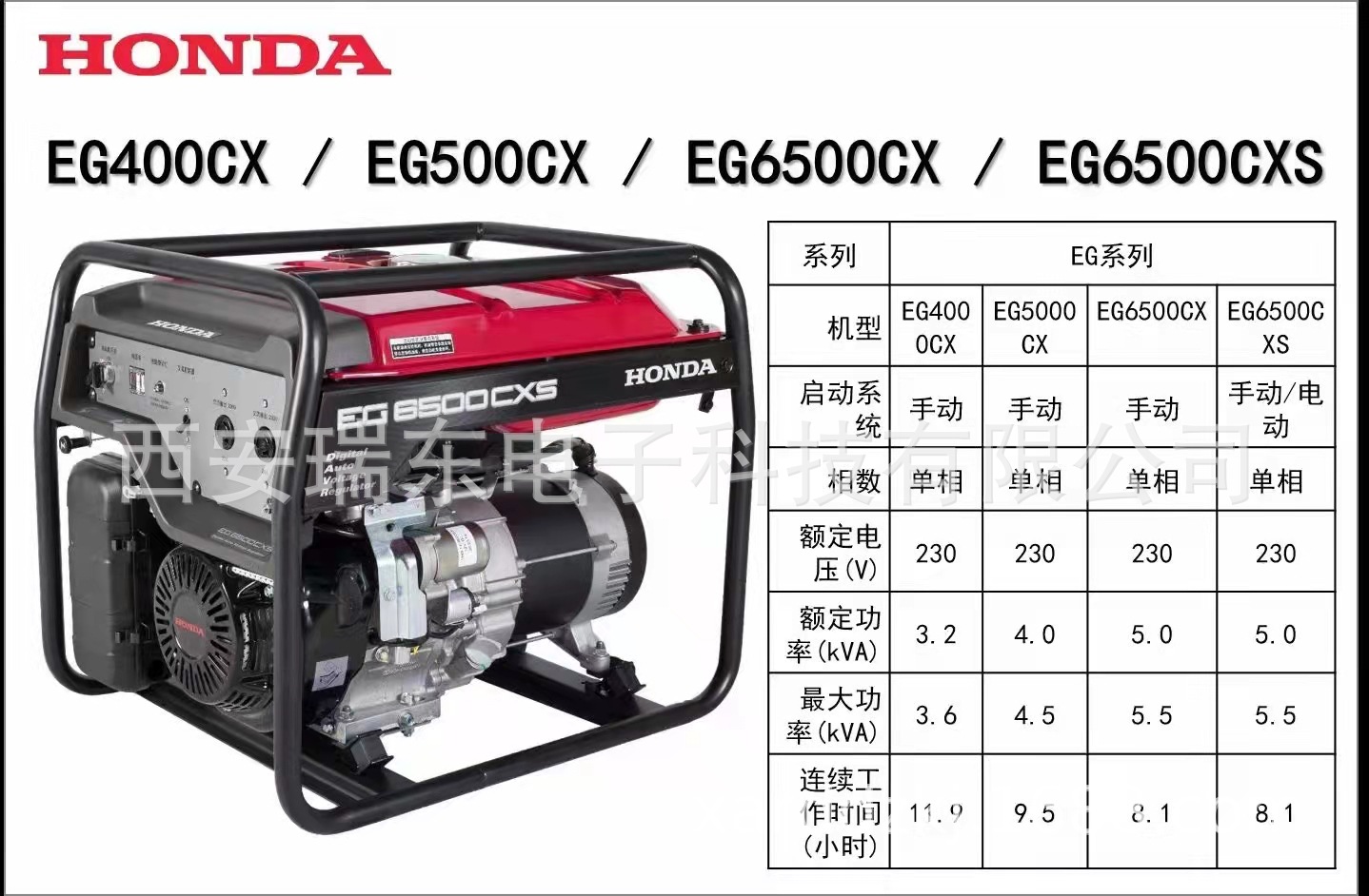 本田3.6KW发电机 汽油220V输出 本田发电机EG4000CX