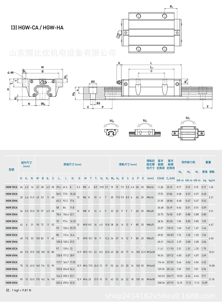 O1CN01HhjKXq1JKA9eQIs3V_!!3862