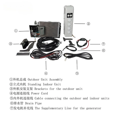 installation air conditioning, Automotive air conditioning