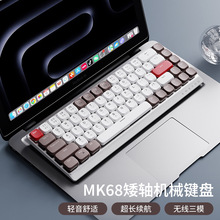 ǰ����MK68���S�Cе�I�P�o���{����ģ�I�����b�k���o��Ů���S����