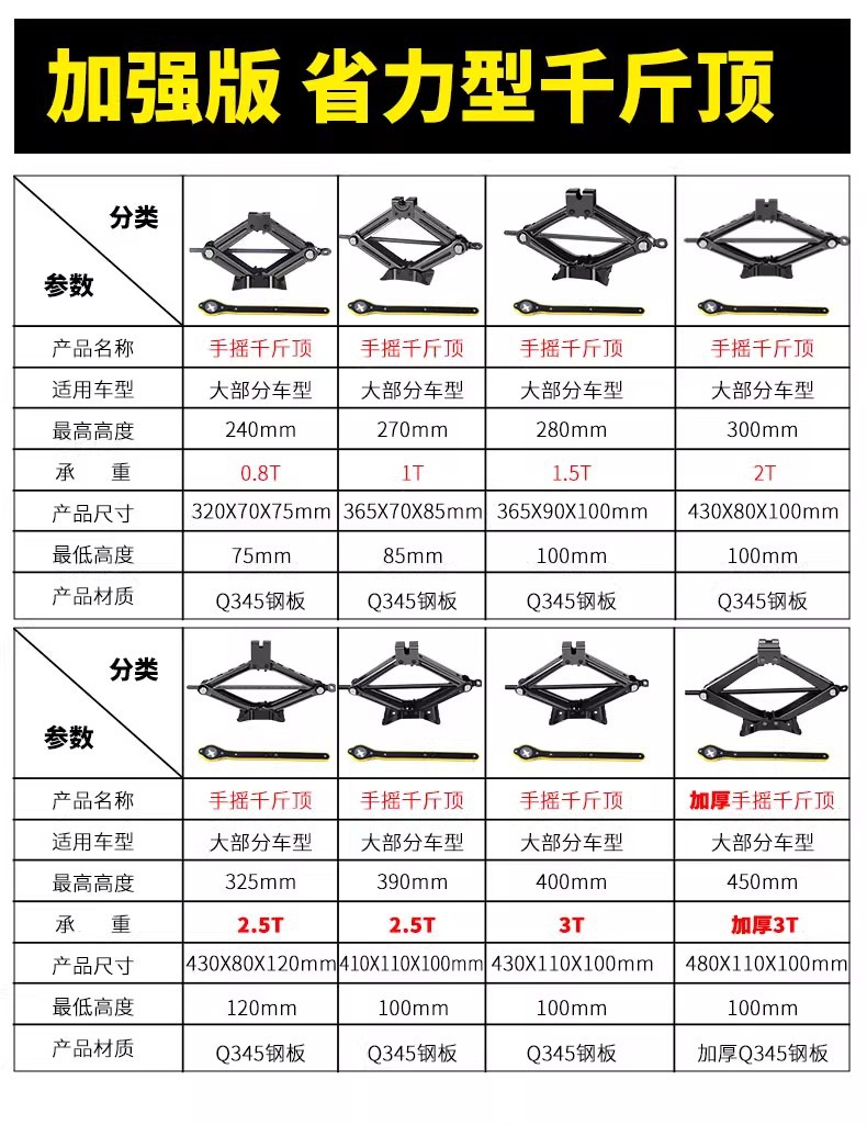 Thickened scissor-type tire changing tool for cars and sedans, a portable vehicle tool