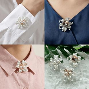 �������黨�����Button Covers �r�������Y���b���ǰ�b���