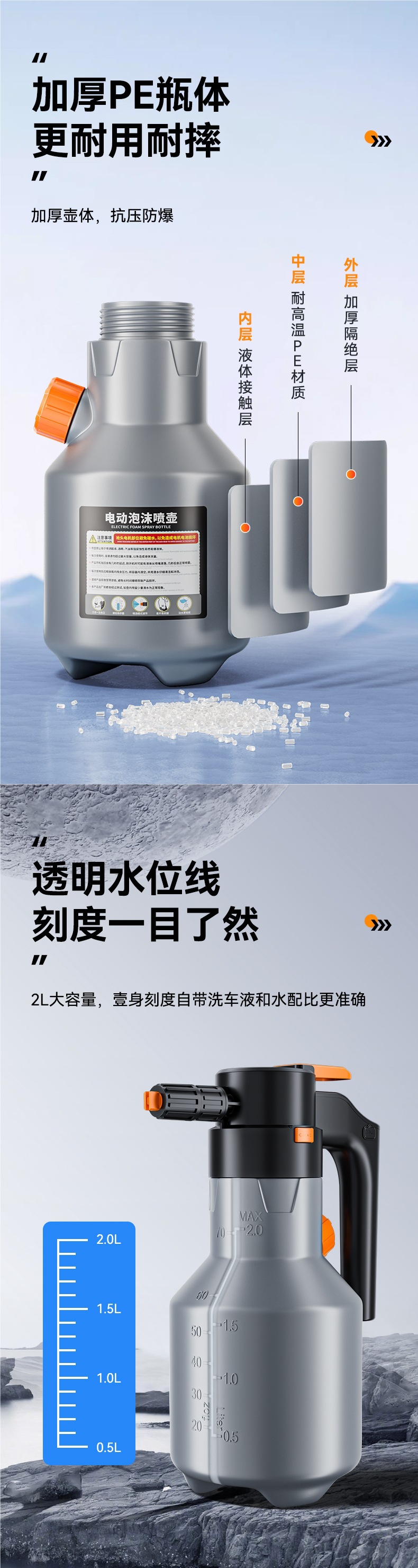 Electric Car Wash Foam Sprayer Rechargeable Car Washing Liquid