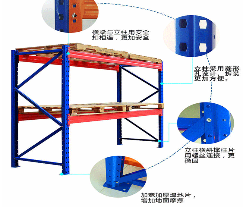 重型货架详情_14