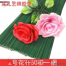 �ٗU���~��������G֧�ܼܗU������֦�G�F�z�ֹ��~��õ����ϻ���