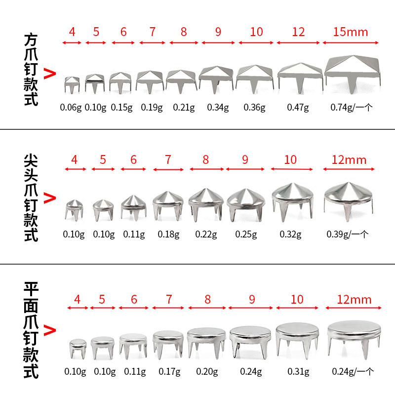 4-15mm銅は錆びません。|undefined
