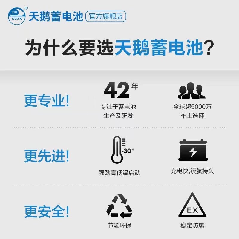 Suitable for Camel DF Swan car batteries, compatible with Wuling, Changan, Baojun, Dongfeng, Chevrolet, Peugeot, and Volkswagen batteries