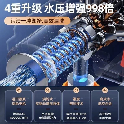 High pressure car wash water gun, 21V Wireless Car Washing Gun Lithium Battery