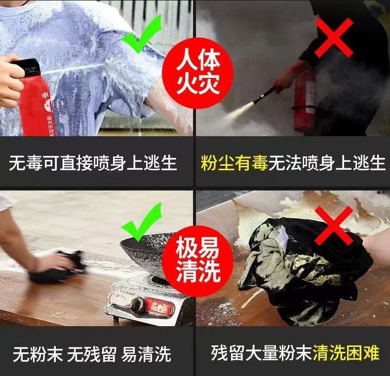 Car water-based fire extinguisher wholesale portable small water-based car fire extinguisher household fire equipment 13b