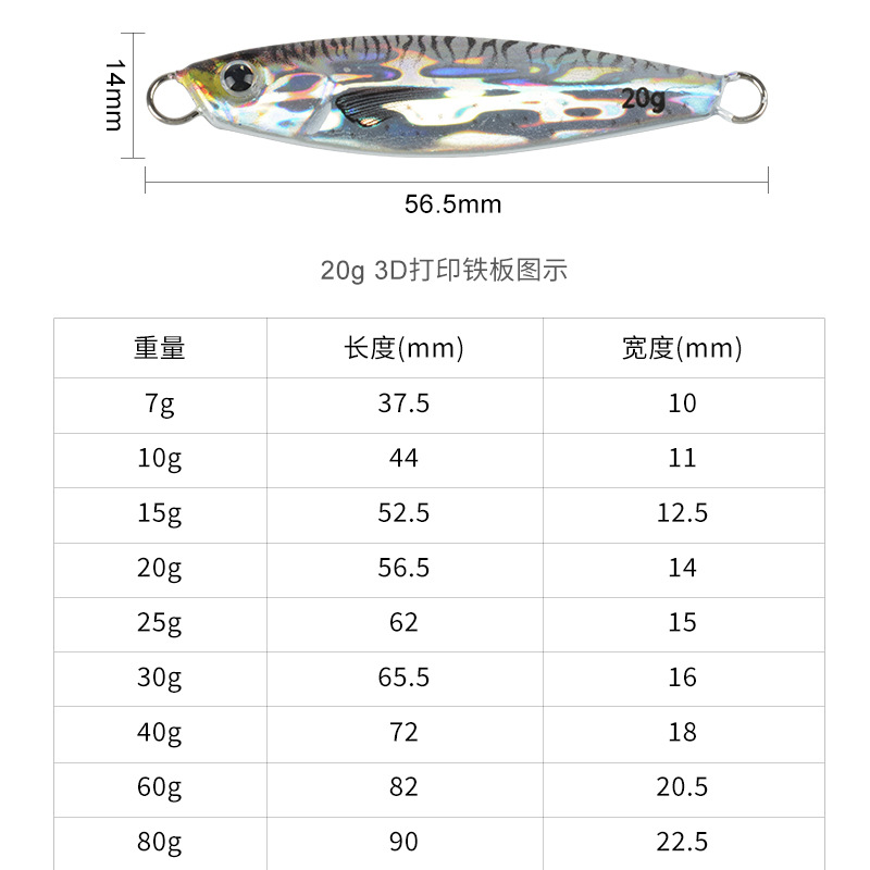 Impresión 3D de bombeo rápido Placa de hierro que cae Luya cebo falso pesca en el mar Barco de agua dulce pesca caballa 10g20g30g60g pequeño pescado de plomo