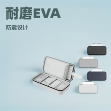 �m��Mac Mini���C�ռ{��Apple�������C����������ռ{��eva�ռ{��