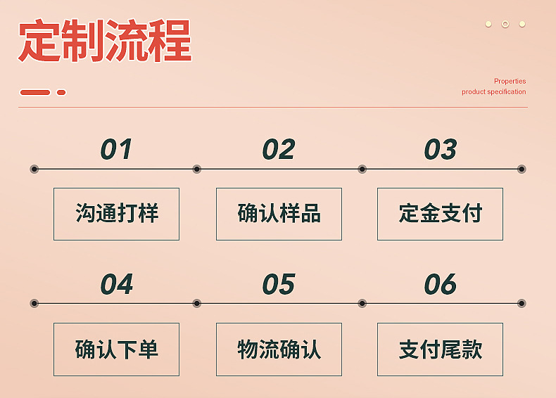 O1CN012NCGFY1kc1RWuvsCu_!!4201