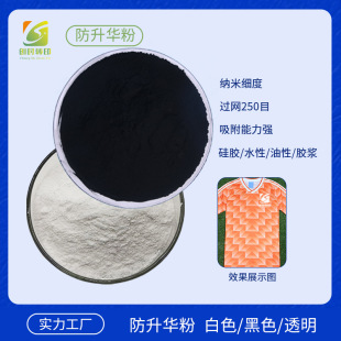 179 heat transfer white anti-sublimation powder white anti-sublimation powder for hot stamping