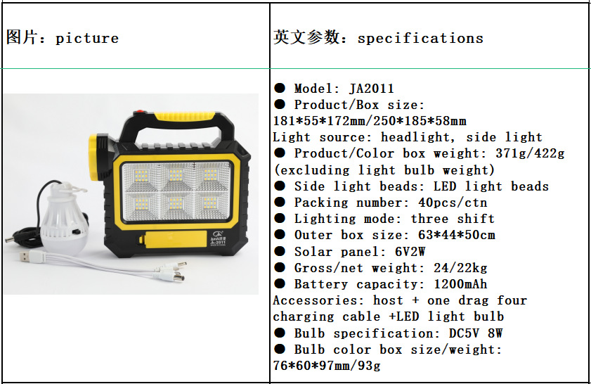 480d6df1-ba2d-4d62-8398-402c40