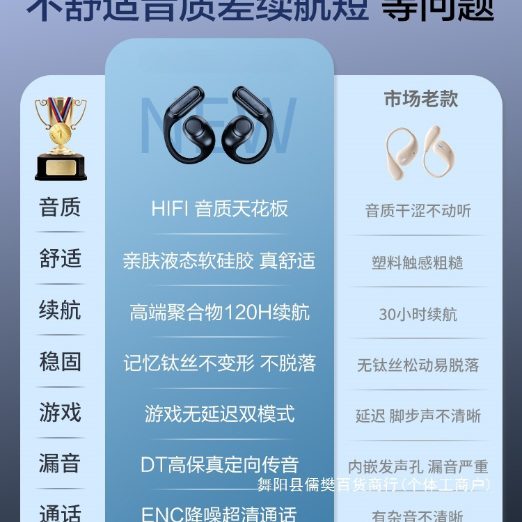 批发批发120小时长续航_蓝牙耳机挂耳式无线骨传导开放不入耳批发|undefined