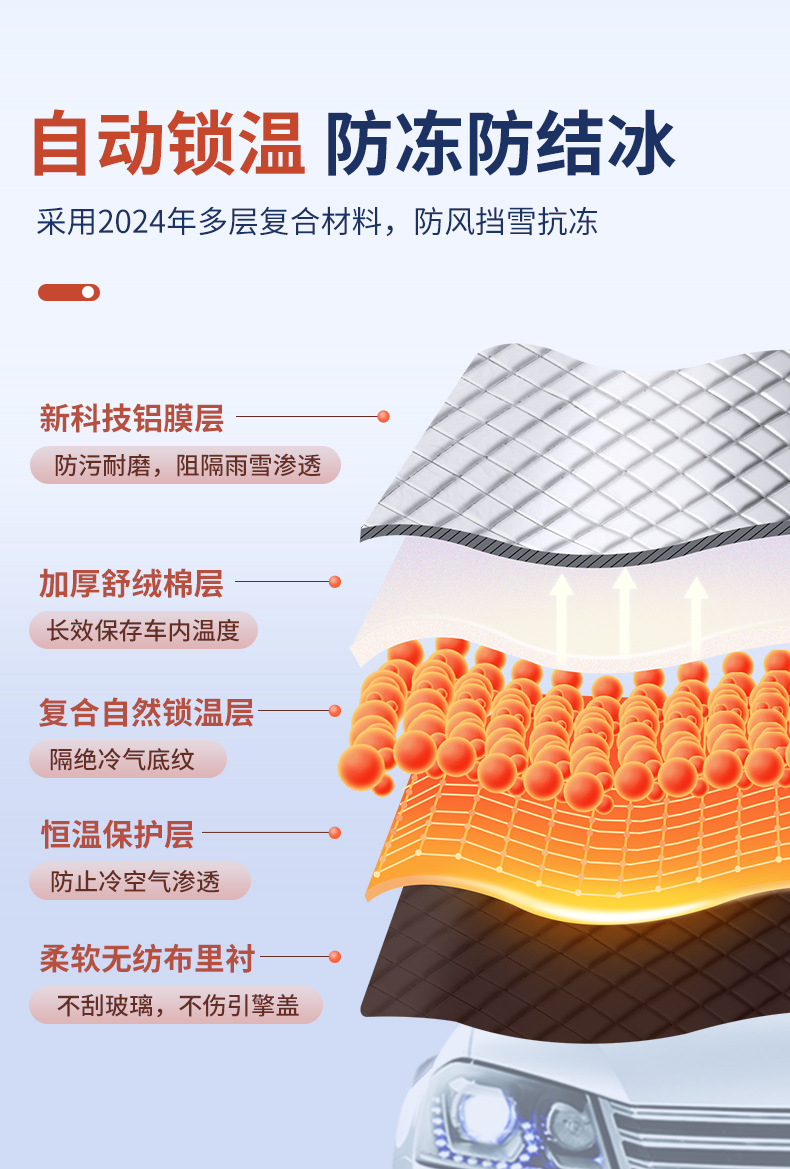Wholesale Anti-Hail Extra Thick Quilt, Universal for All Seasons, Cold-Resistant, Warm, Sun-Proof, Rain-Proof and Snow-Proof, Universal Car Clothing and Car Cover