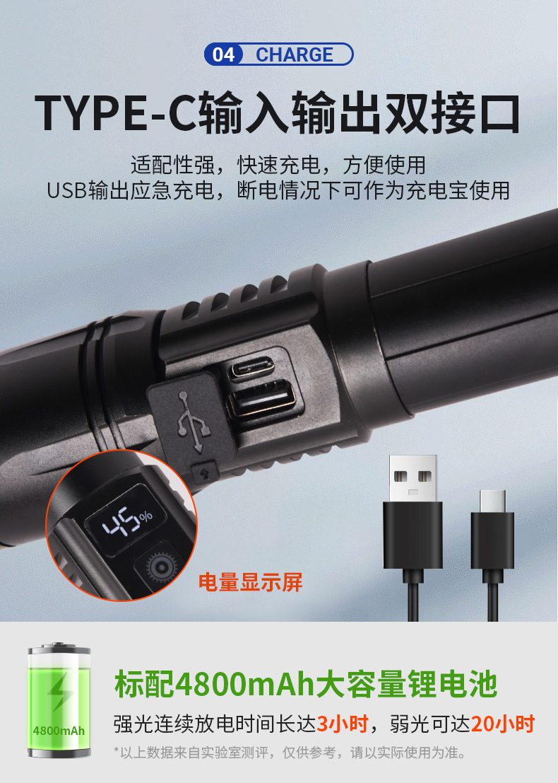 High-Power, Ultra-Bright, Long-Lasting Rechargeable Flashlight for Home and Outdoor Use, with Zoom and Spotlight Features, Wholesale