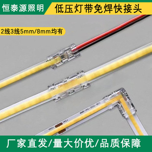 ���⺸͸��ˮ���^�����D���^cob/led�NƬ��ͨ���D�����