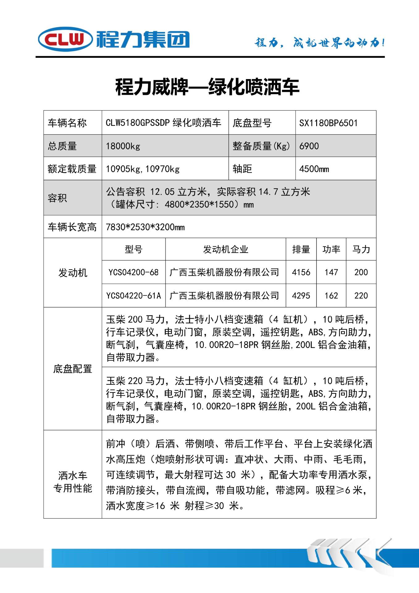 Dongfeng Huashen T3 Sprinkler Truck, Construction Site Dust Reduction Sprinkler Truck, Road Sprinkler Maintenance Truck, Multi-Functional Sprinkler Truck