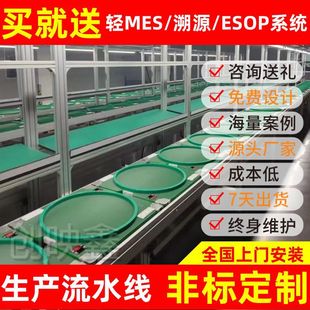 С�ͱ�yʽ�����C�������b��A�ߌ��܉�L��ʽ�Ԅ����a��