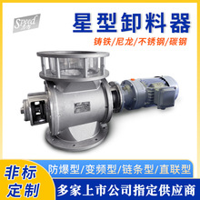 DN150жP䓷AжyɷǘPLC]L