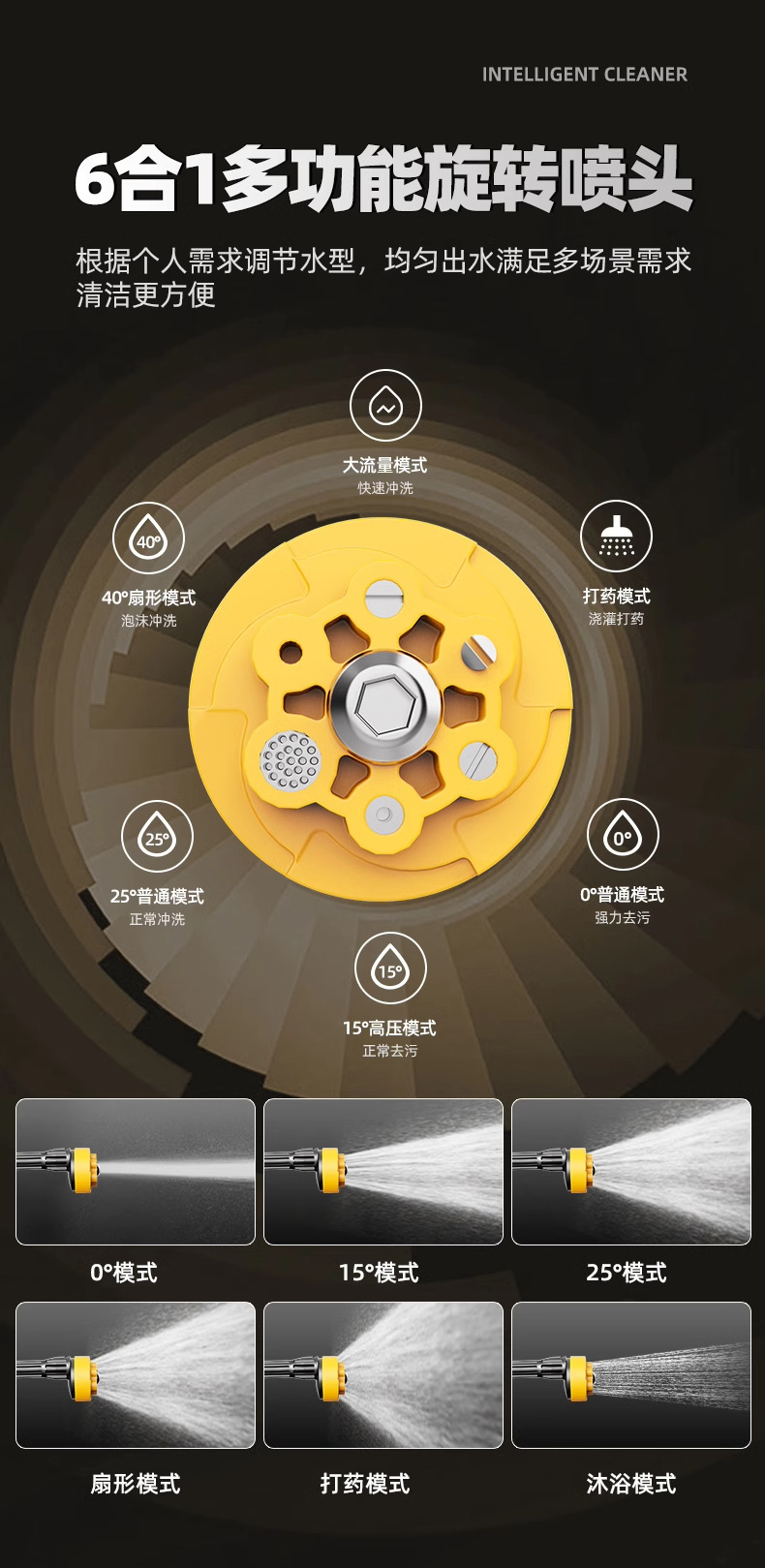 Customized Strong Pressurized Car Washing Machine Household Portable Rechargeable High-Pressure Water Gun Lithium Battery Water Pump Wireless Cleaning Artifact