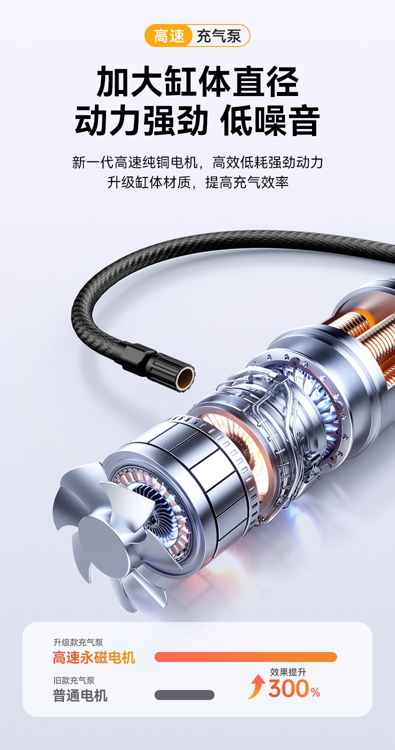 Wireless car air pump, portable metal air compressor for electric vehicles, tire inflator