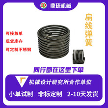 ���S��ֱ�N�⾀���ɷǘ˿ɼӹ�ĥƽ�x�������ɷ��Ώ��Ʉx܇����