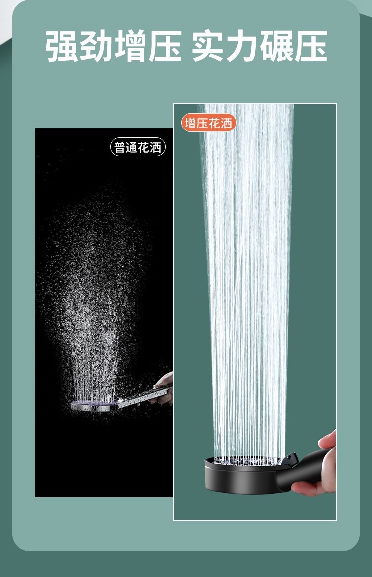 Black Knight Pressurized showerhead, Shower showerhead, Shower head, bathroom handheld showerhead set wholesale undefined
