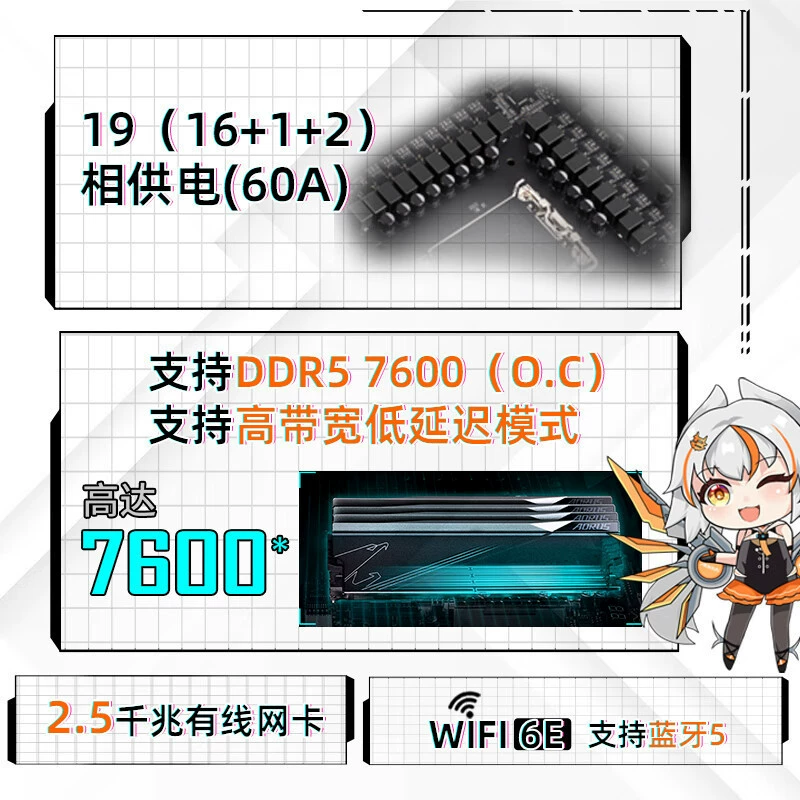 Совместимо с материнской платой Intel Gigabyte Z790M AORUS ELITE AX LGA1700