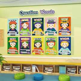 英语角绘本馆环创材料布置培训班幼儿园教室文化主题成品墙面装饰