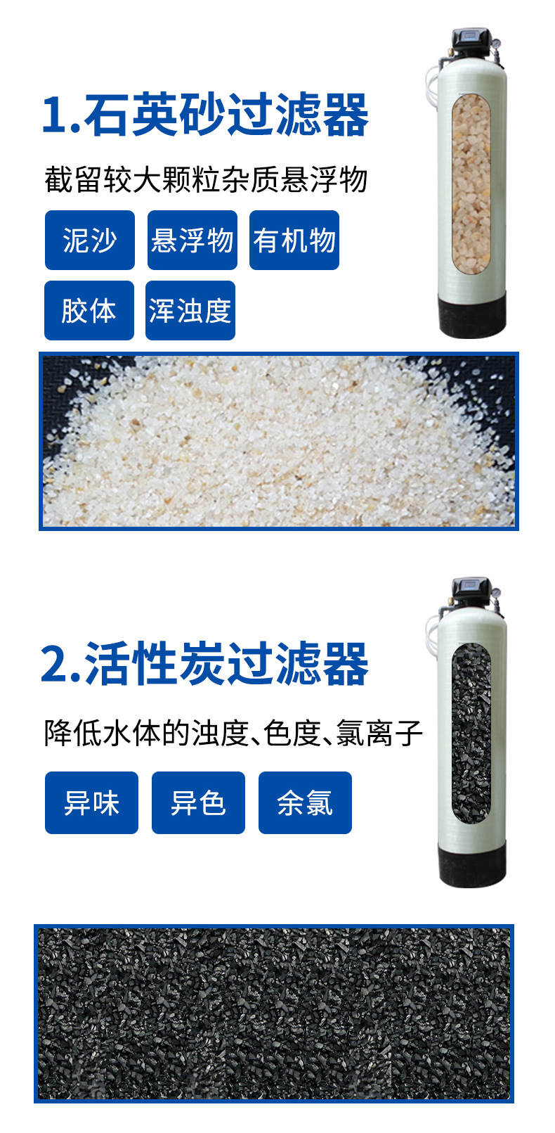 软化水设备_02