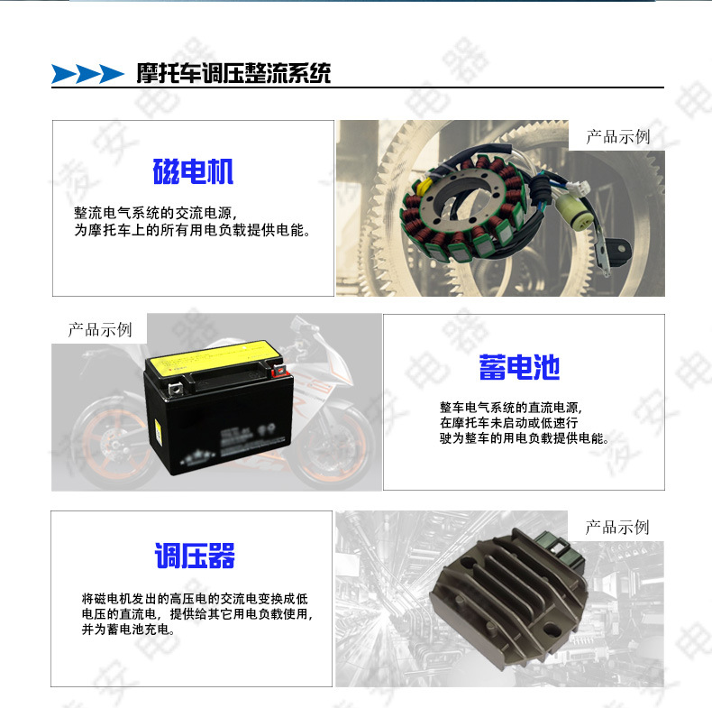 整流器片头1