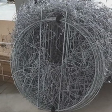 һИFzW ߸FzWܰģMϵKgݾďS