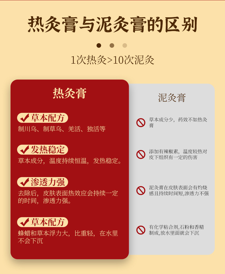 Herbal Heat Moxa Paste 700g Self Heating Back Massage Mud Moxibustion Cream with Spatula and Film in use