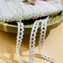 СֹDIY߅o ͹ٽz߅ ̽ٽzˮ߅޾߅